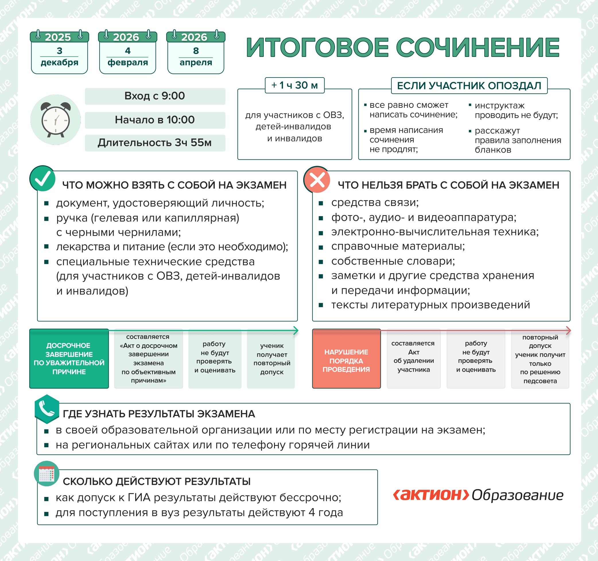 itogovoe sochinenie page 0001